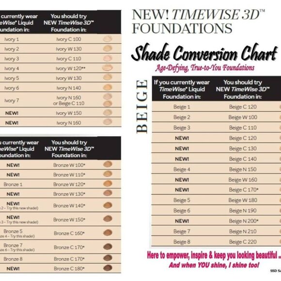 Beige N 190 (Neutral) Matte 3D Foundation Combo to Oily Mary Kay Timewise - Picture 5 of 8